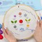 Craftwiz 4-Piece Starter Embroidery Kit for Beginners and Expert with Simple Patterns, Learn 29 Stitches with Hand Embroidery Kit